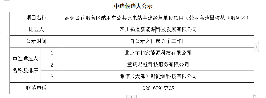 954ad5c7059c3952a08422b08be822b.png