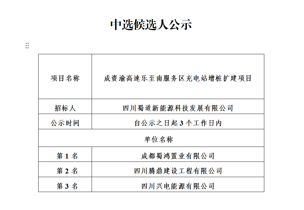 中选候选人公示.png