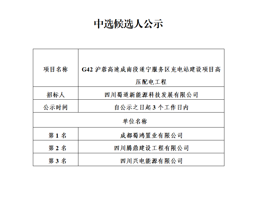 70a7742bf44aa0754d9178fc8004212.png
