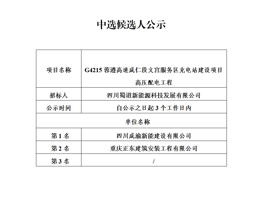 9d2a05377af35b1c9f416753012cdde.png