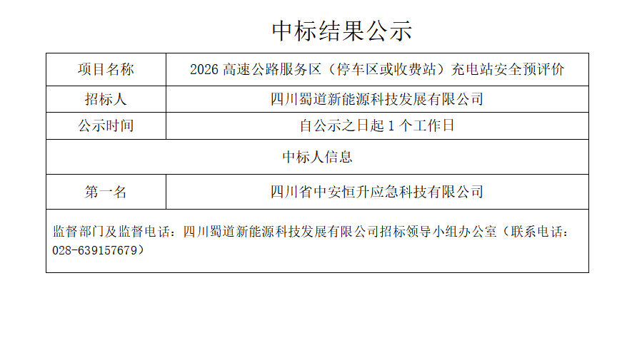 20260515 2026高速公路服务区（停车区或收费站）充电站安全预评价.png